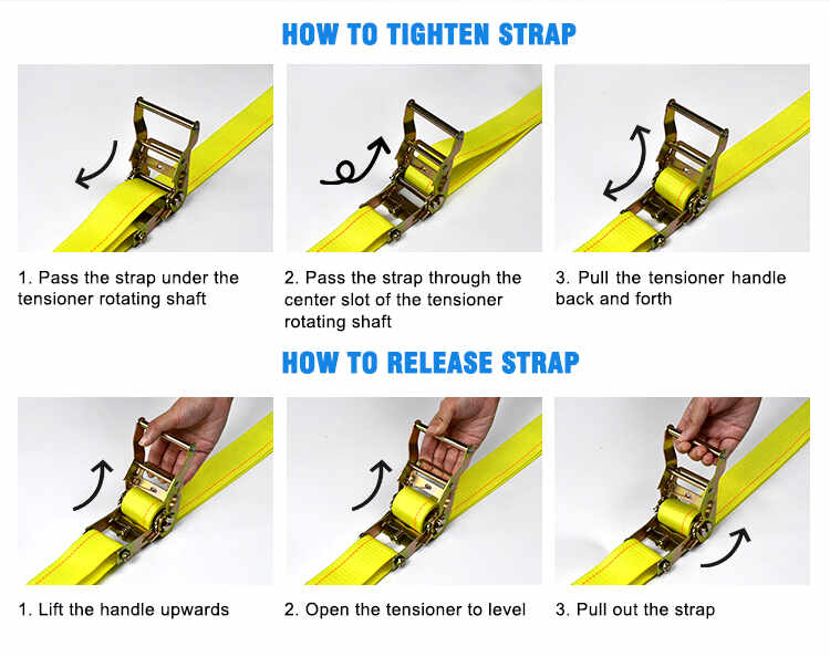 Correias de amarração Master Ratchet em 5 minutos: Guia definitivo de 2025 do Force Rigging